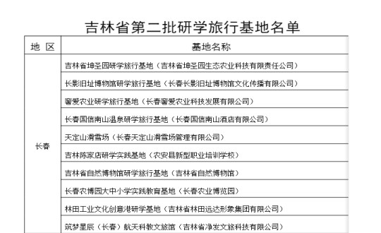 2024年11月11日，酒店公司入選為吉林省第二批研學旅行基地_副本.jpg